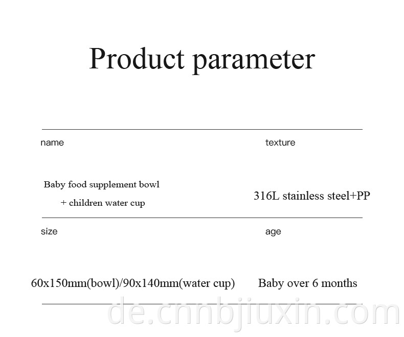 2020 Heißverkauf hohe Qualität 316 Edelstahl BPA-freies Kindergeschirrgeschirr?